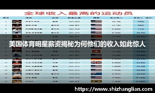 美国体育明星薪资揭秘为何他们的收入如此惊人